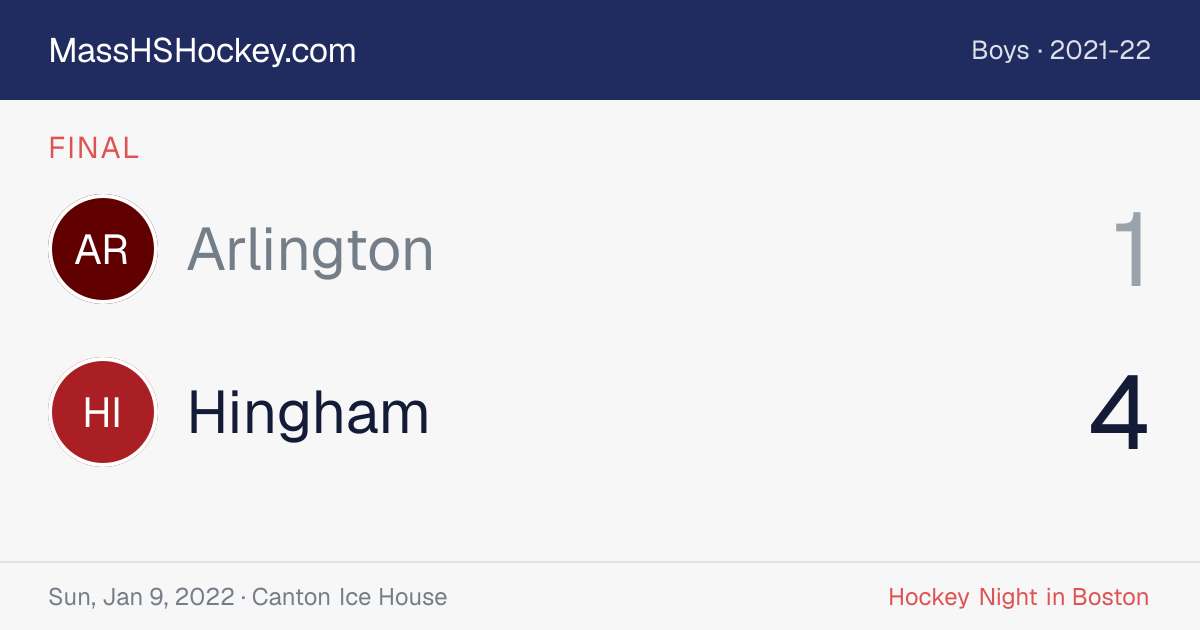 Arlington at Hingham score card