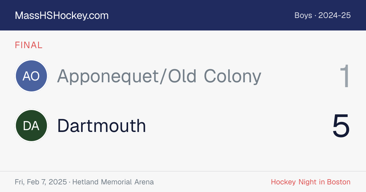 Apponequet/Old Colony at Dartmouth score card