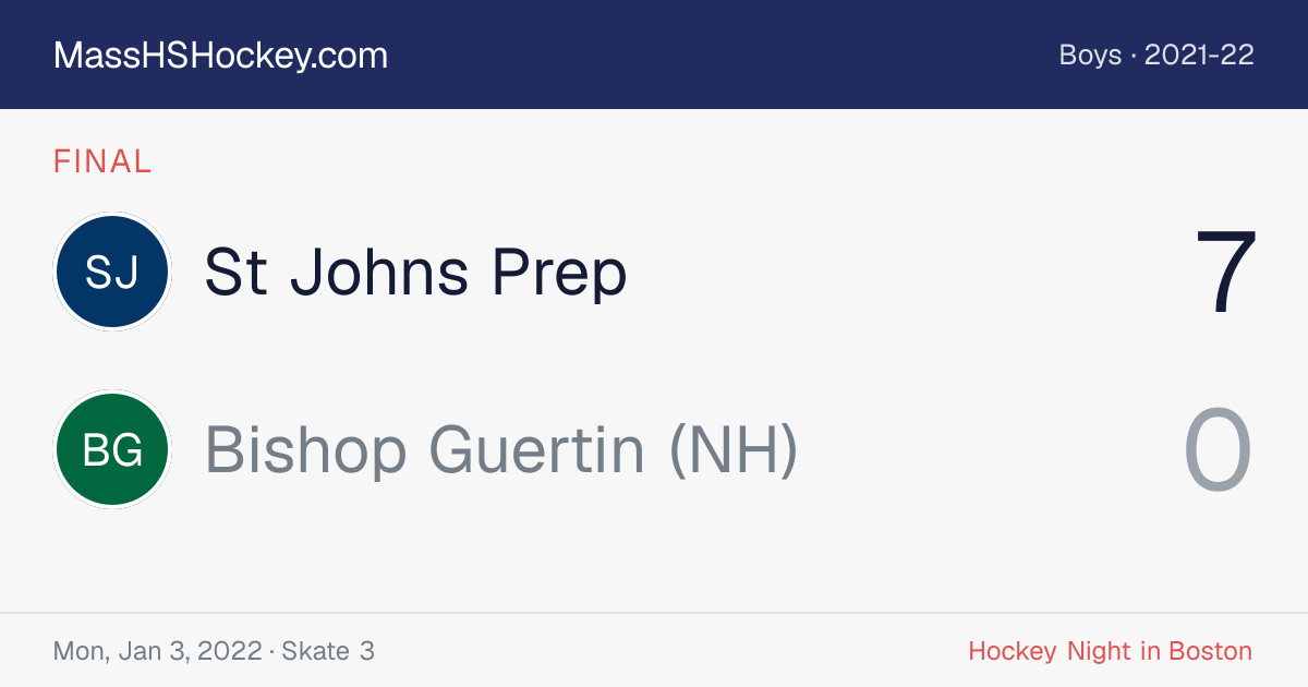St Johns Prep at Bishop Guertin (NH) score card