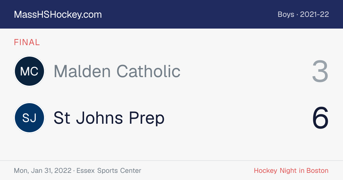 Malden Catholic at St Johns Prep score card