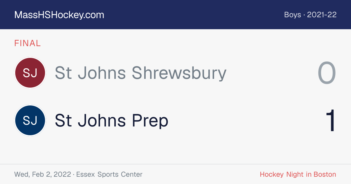 St Johns Shrewsbury at St Johns Prep score card