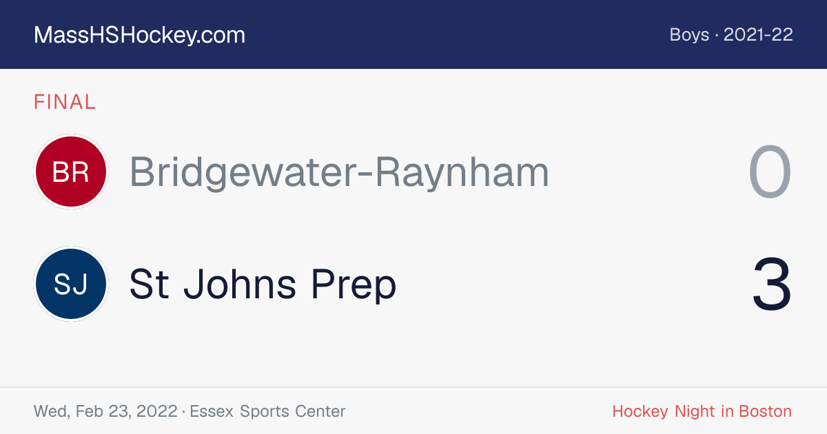 Bridgewater-Raynham at St Johns Prep score card
