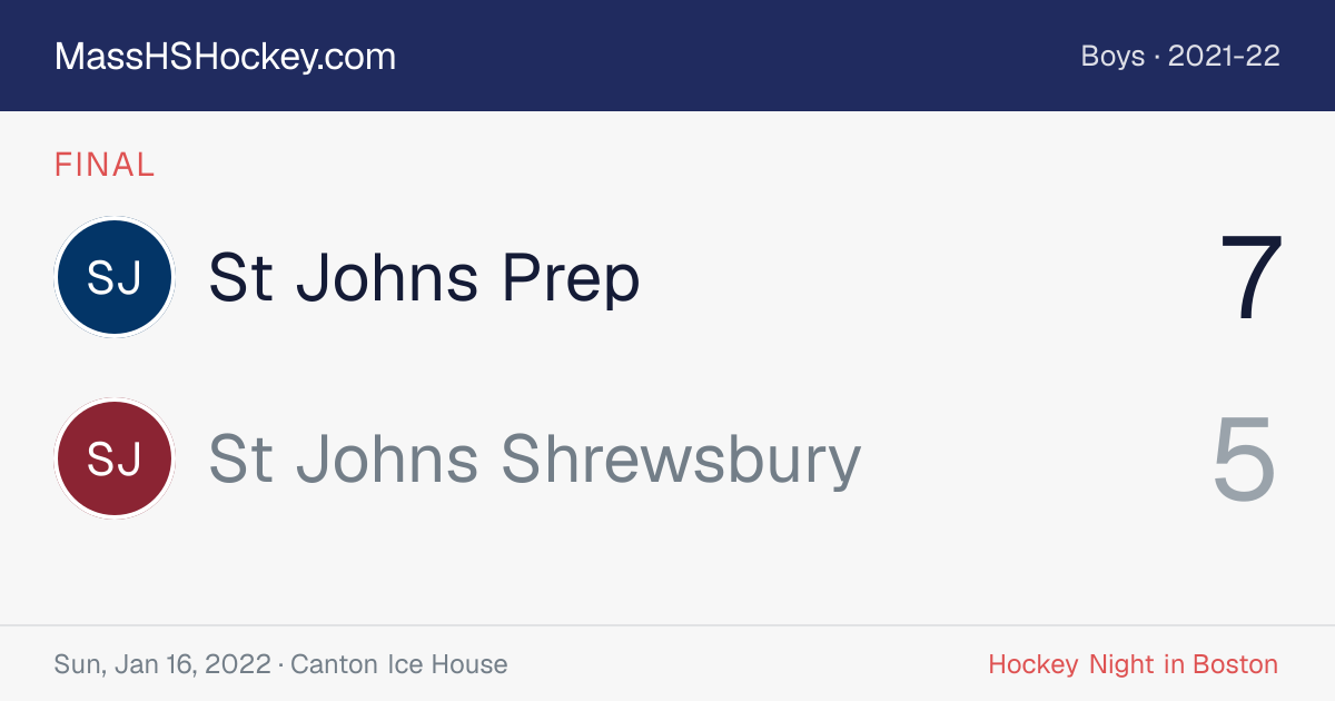 St Johns Prep at St Johns Shrewsbury score card