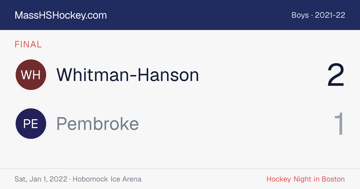 Whitman-Hanson at Pembroke score card