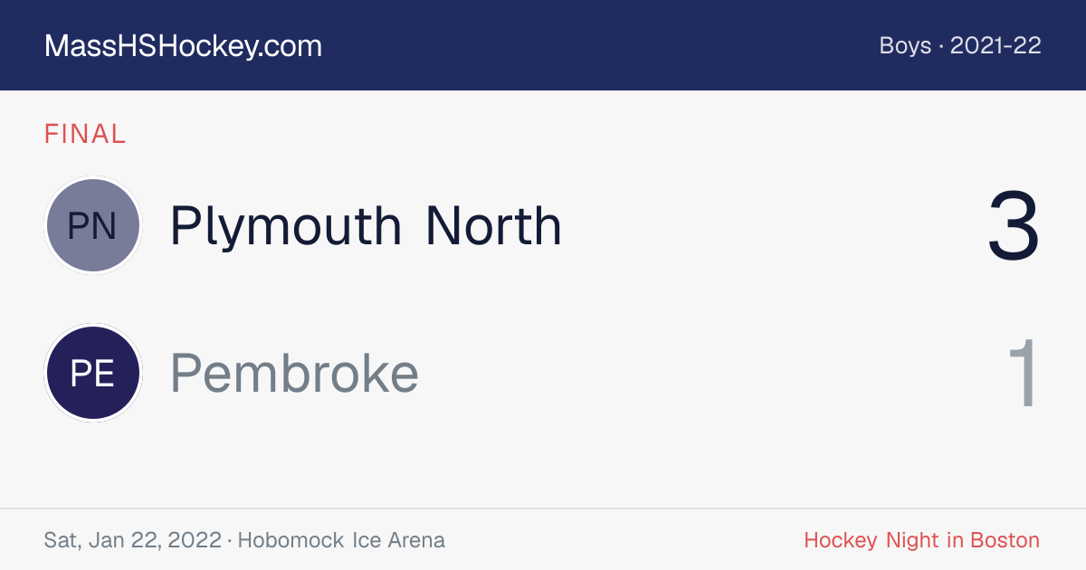 Plymouth North at Pembroke score card