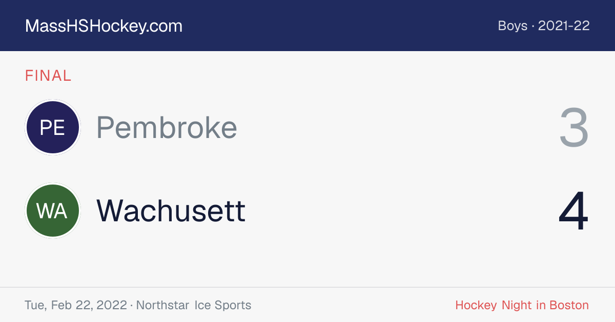 Pembroke at Wachusett score card