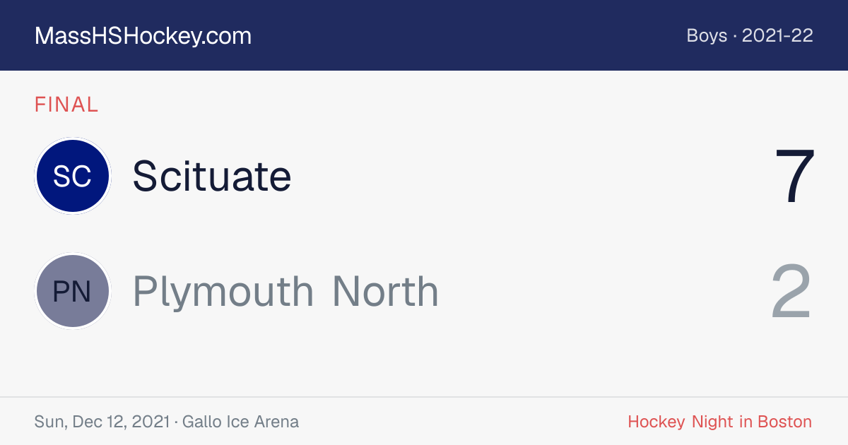 Scituate at Plymouth North score card