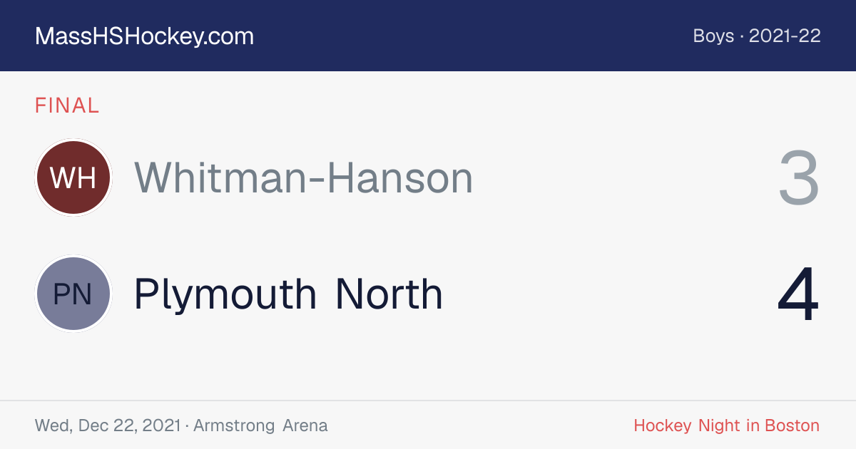 Whitman-Hanson at Plymouth North score card