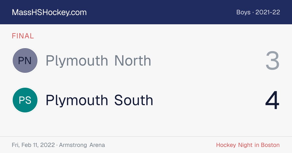 Plymouth North at Plymouth South score card
