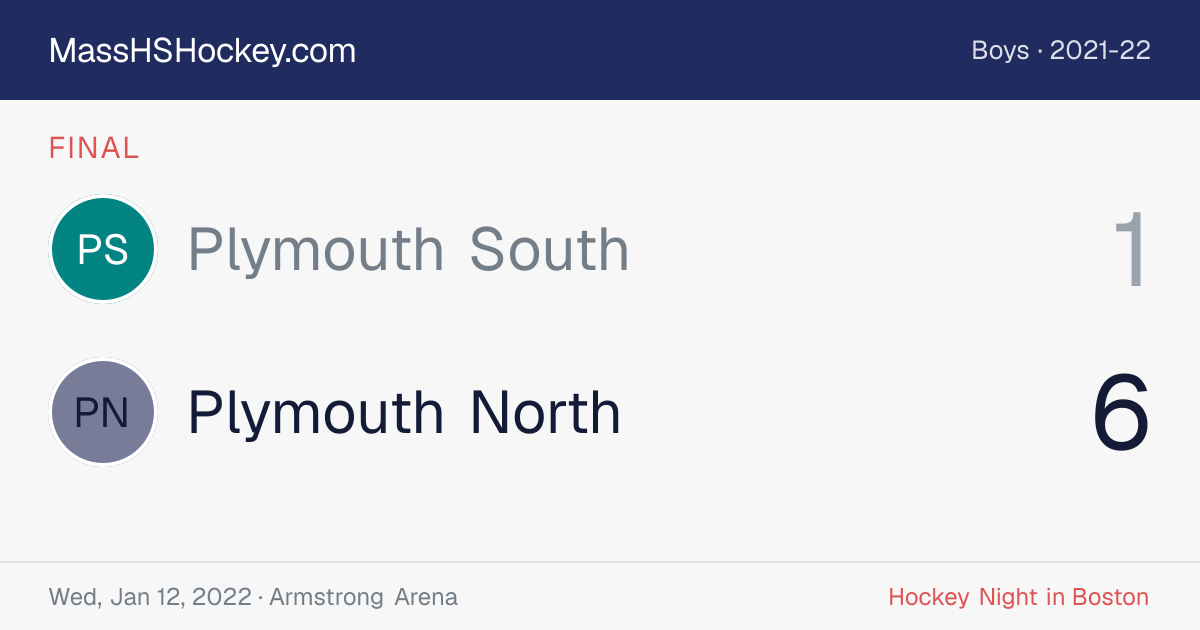Plymouth South at Plymouth North score card