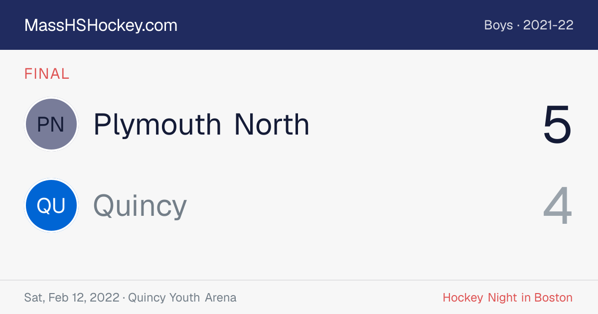 Plymouth North at Quincy score card