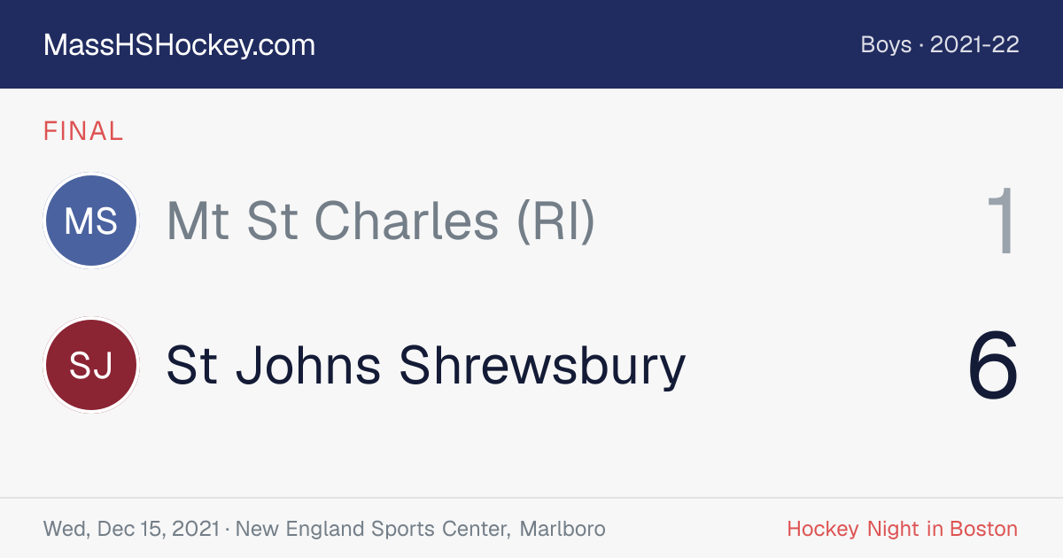 Mt St Charles (RI) at St Johns Shrewsbury score card