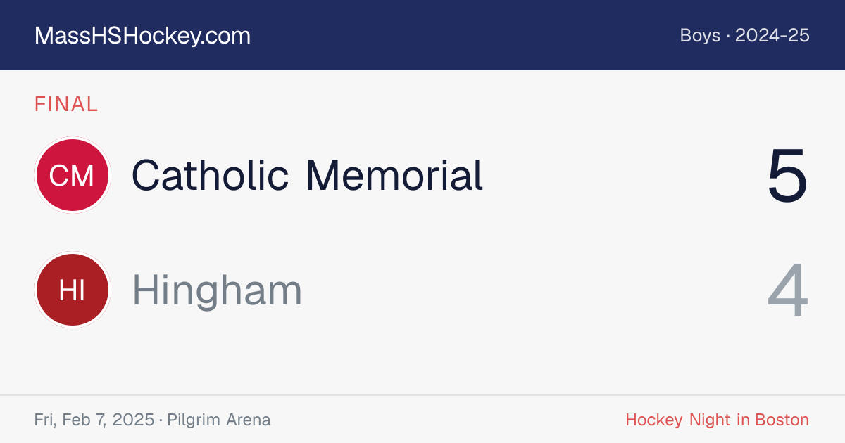 Catholic Memorial at Hingham score card