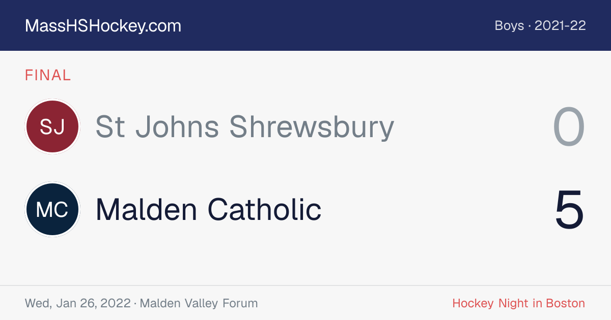 St Johns Shrewsbury at Malden Catholic score card