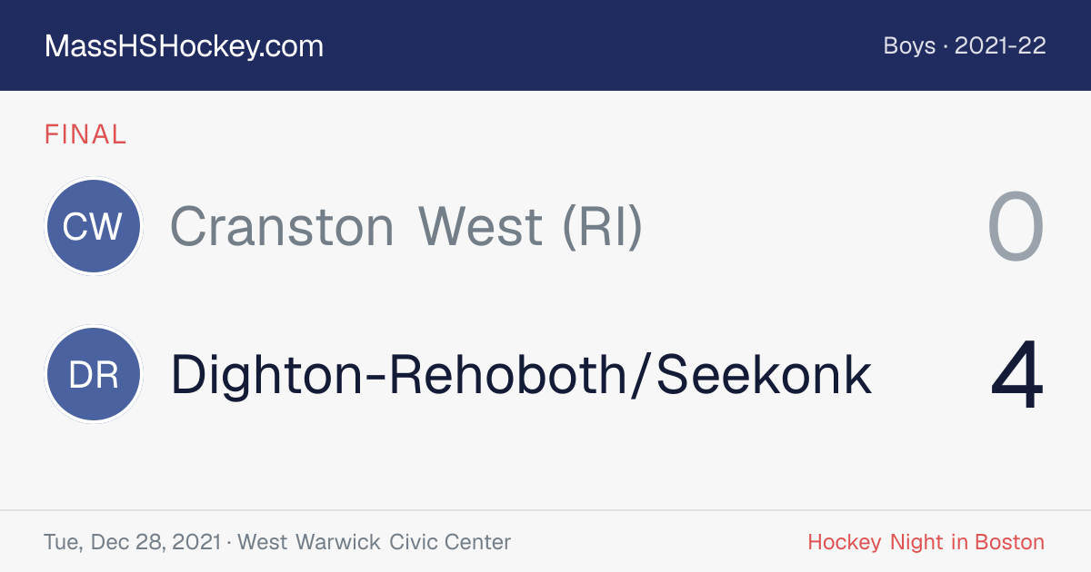 Cranston West (RI) at Dighton-Rehoboth/Seekonk score card