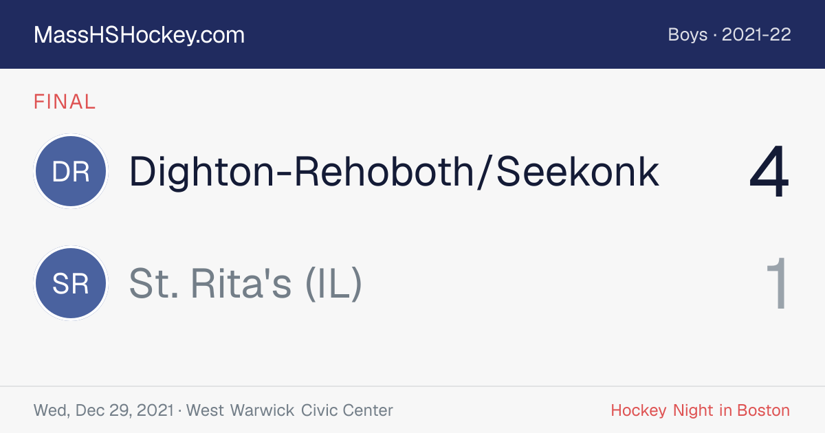 Dighton-Rehoboth/Seekonk at St. Rita's (IL) score card
