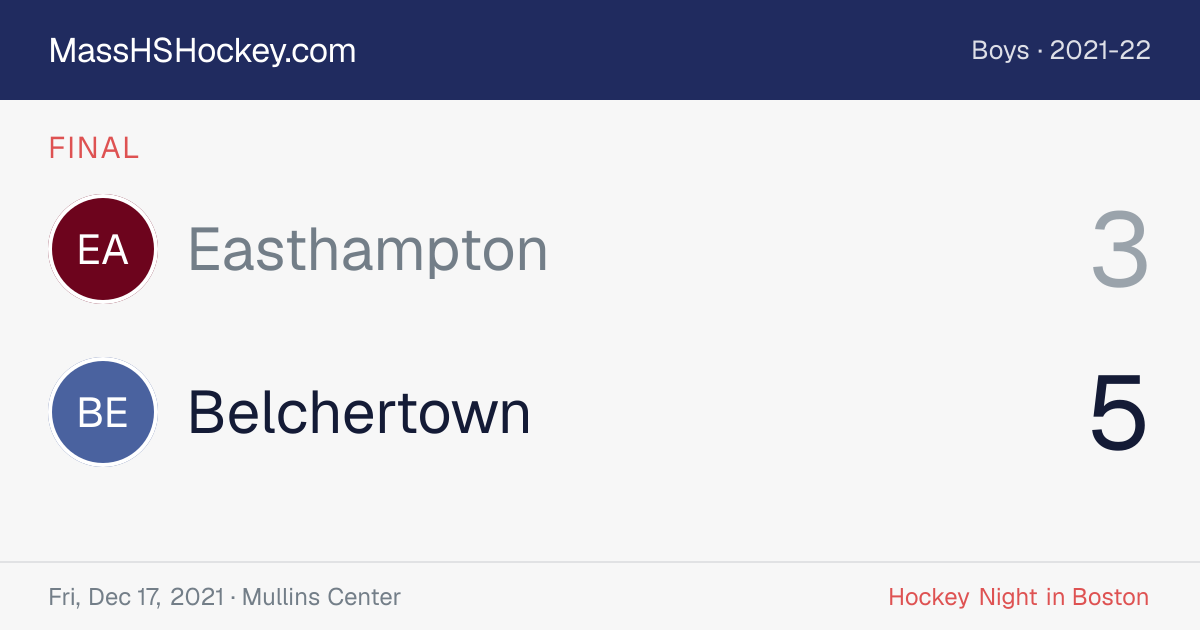 Easthampton at Belchertown score card