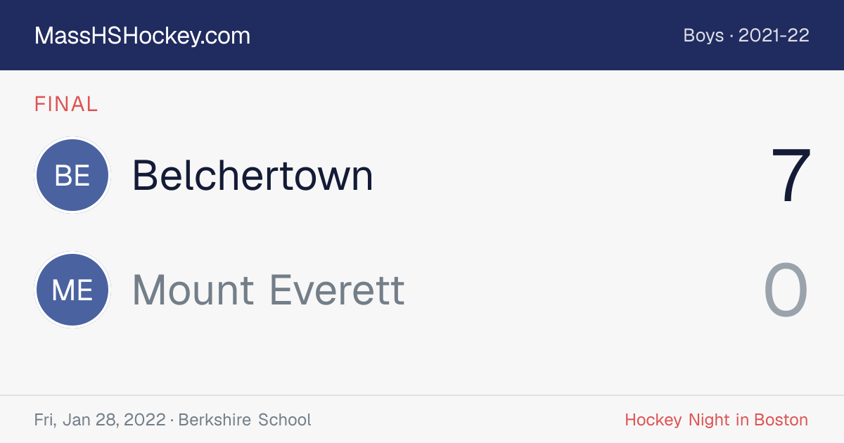 Belchertown at Mount Everett score card