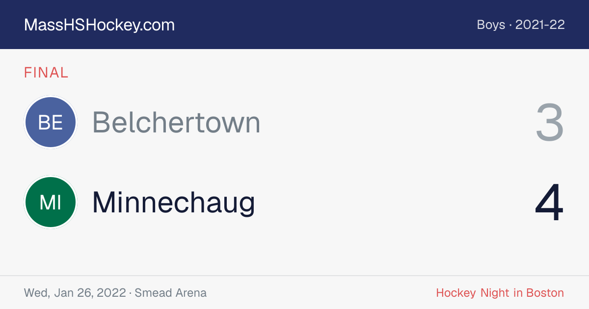 Belchertown at Minnechaug score card
