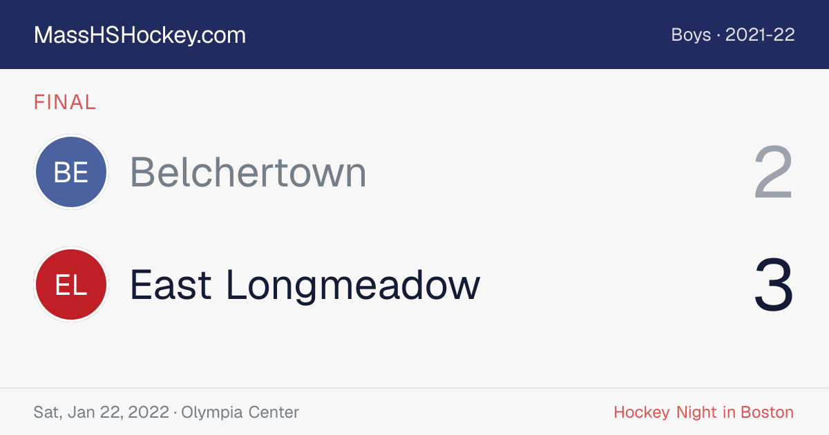 Belchertown at East Longmeadow score card