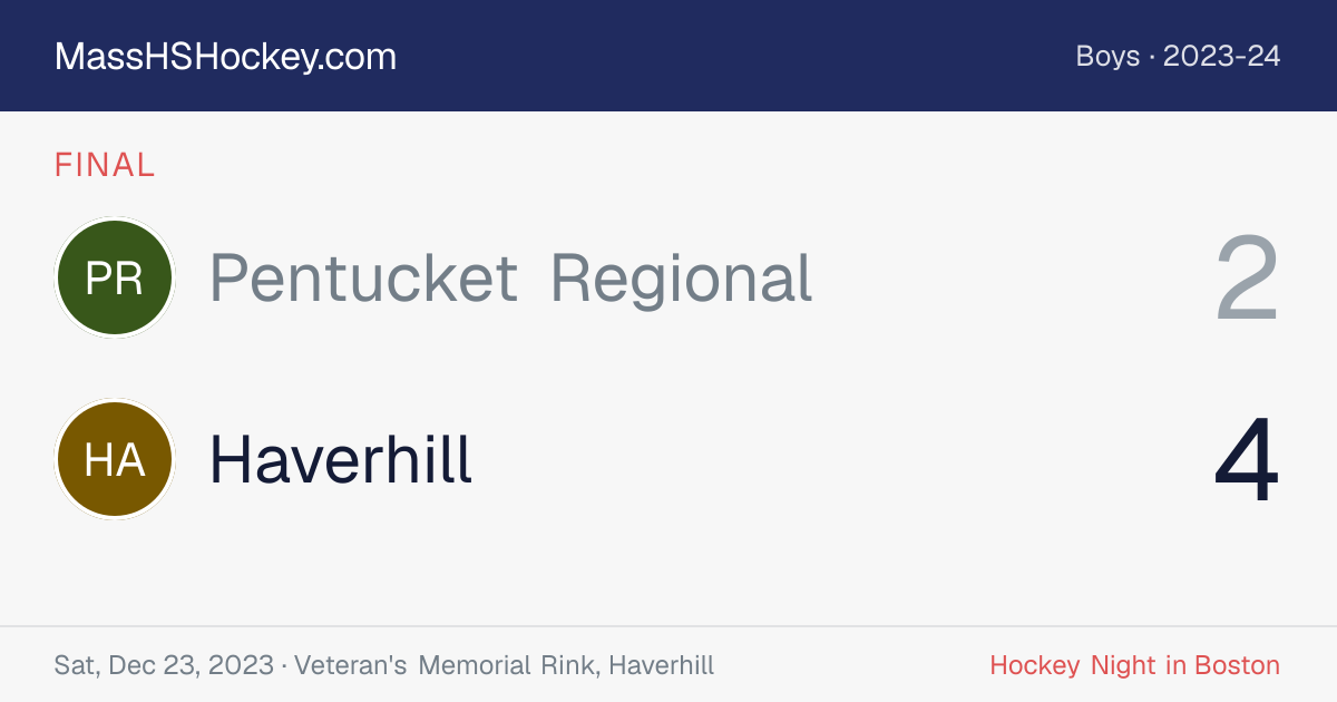 Pentucket Regional at Haverhill score card
