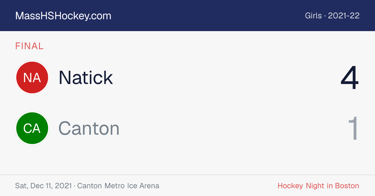 Natick at Canton score card