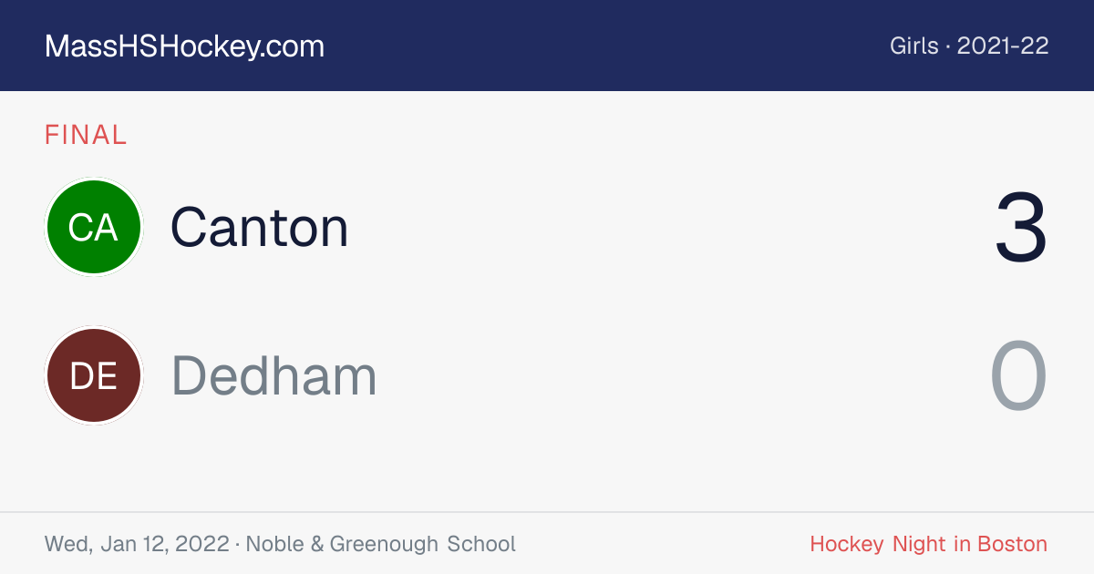 Canton at Dedham score card