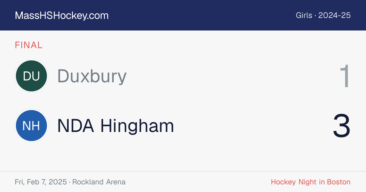 Duxbury at NDA Hingham score card