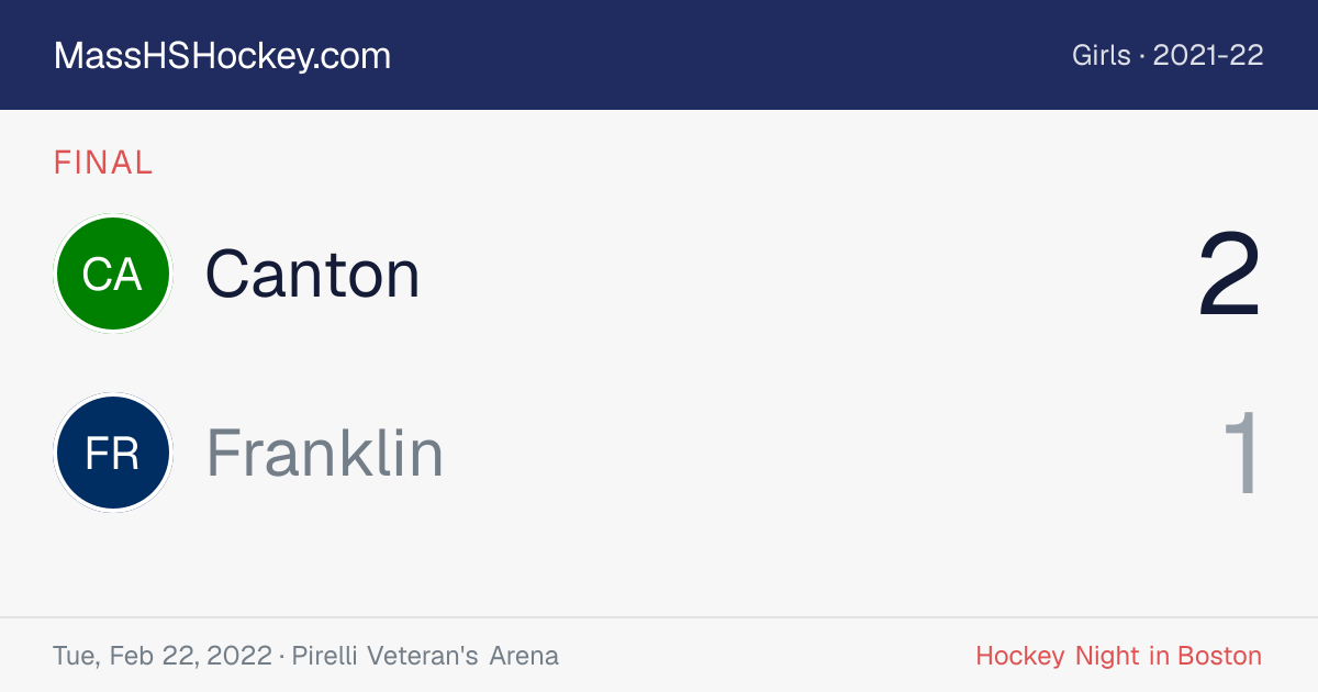 Canton at Franklin score card