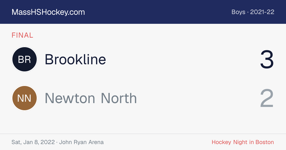 Brookline at Newton North score card