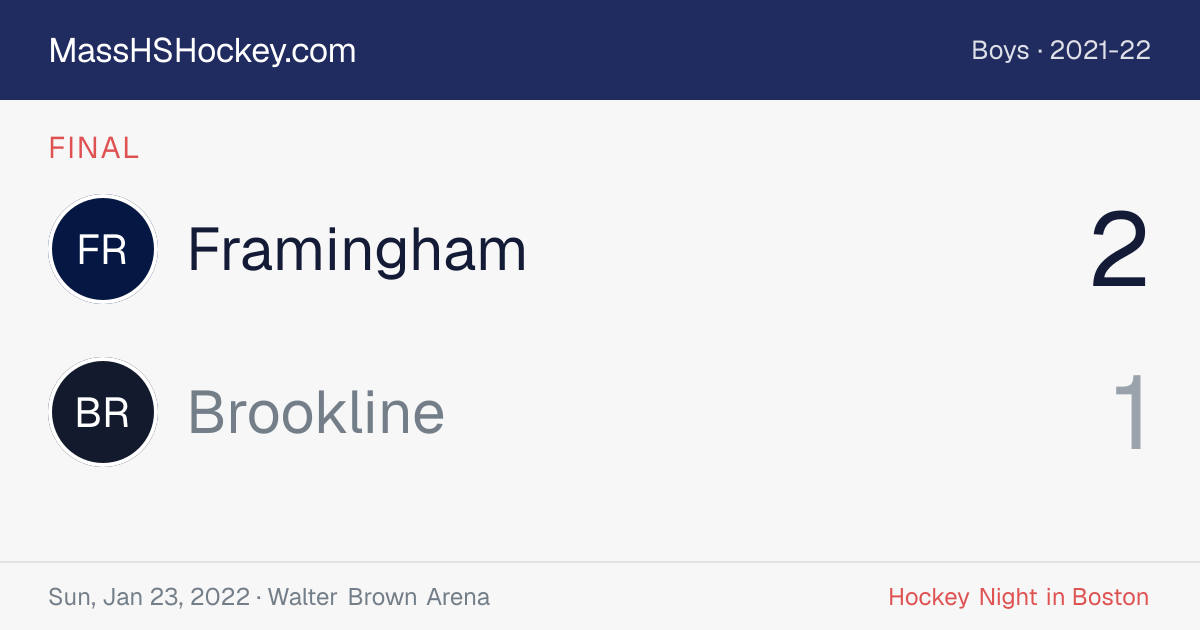 Framingham at Brookline score card