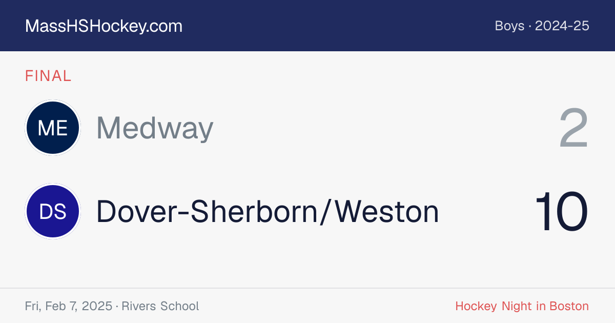 Medway at Dover-Sherborn/Weston score card
