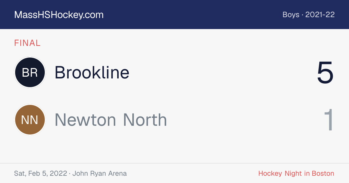 Brookline at Newton North score card