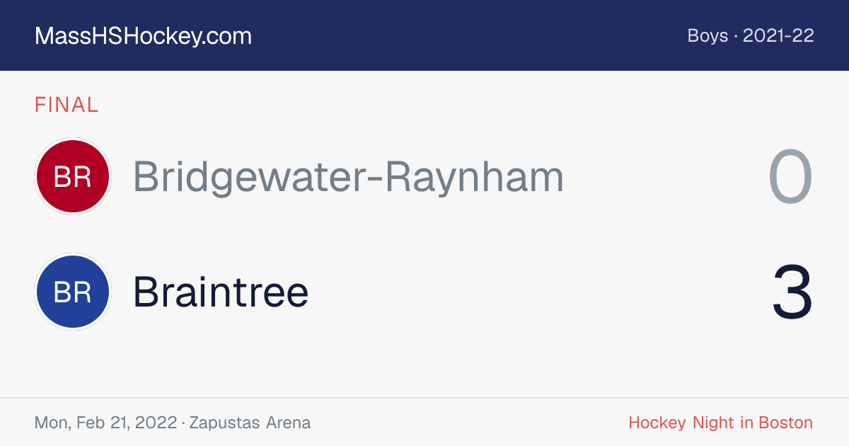 Bridgewater-Raynham at Braintree score card