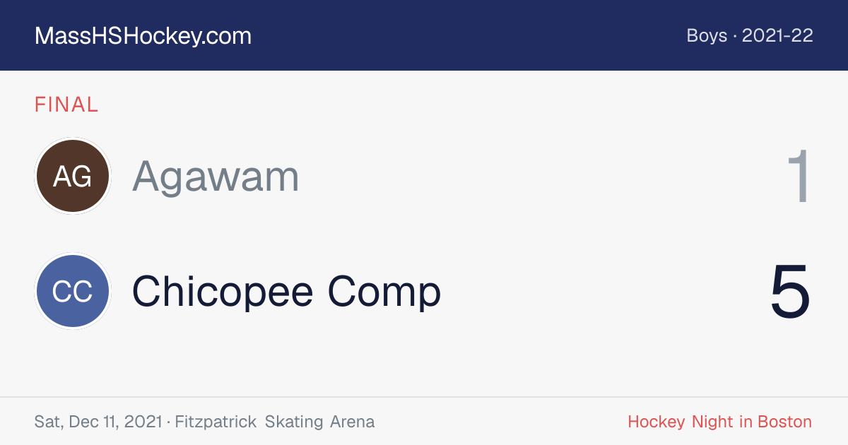 Agawam at Chicopee Comp score card