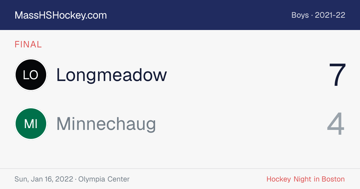 Longmeadow at Minnechaug score card