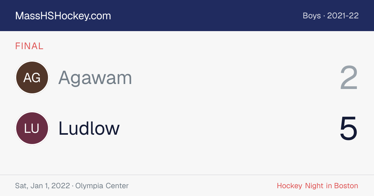 Agawam at Ludlow score card