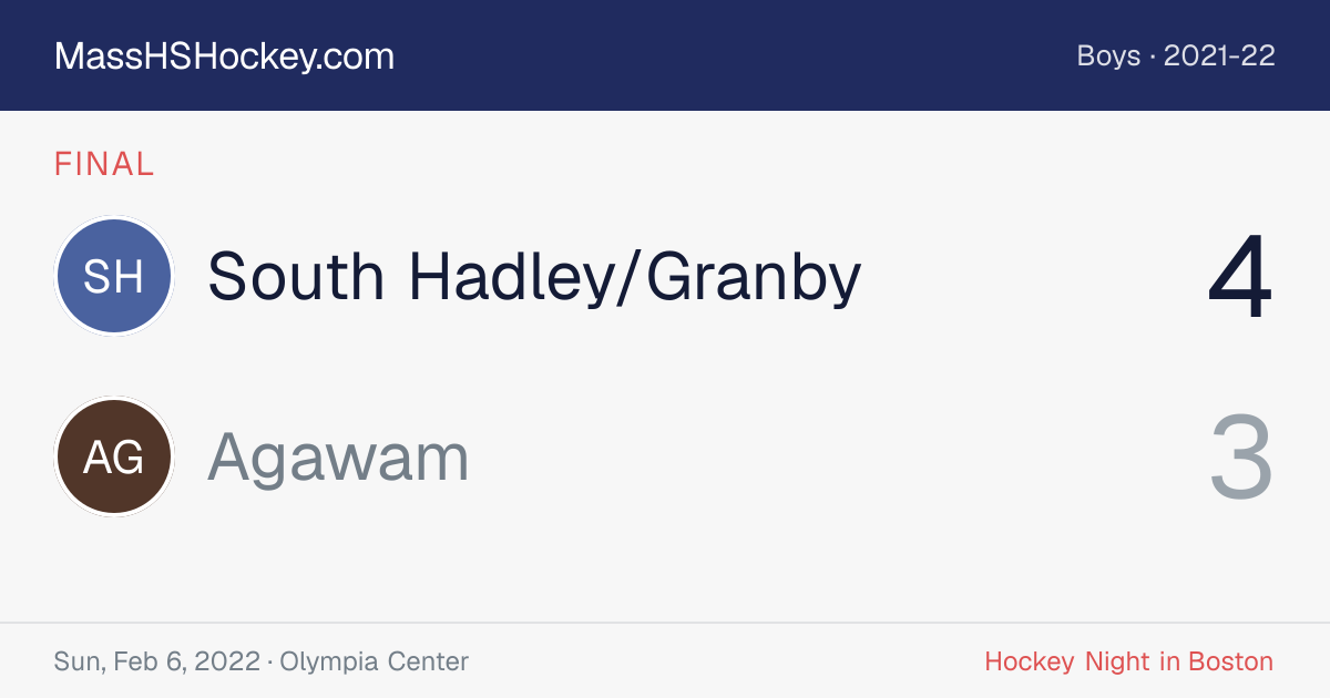 South Hadley/Granby at Agawam score card