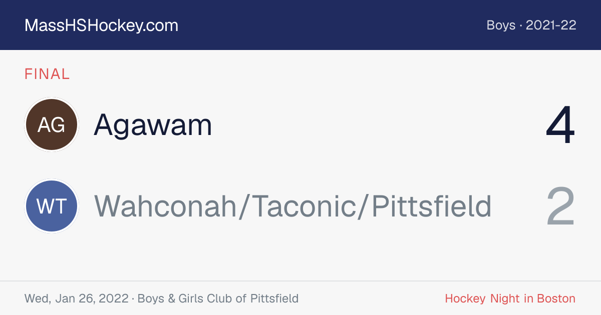 Agawam at Wahconah/Taconic/Pittsfield score card