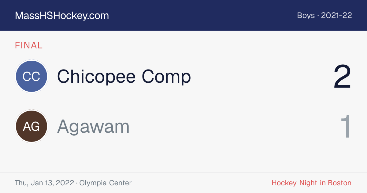 Chicopee Comp at Agawam score card