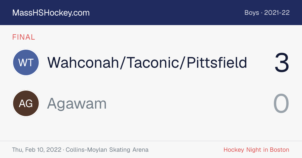 Wahconah/Taconic/Pittsfield at Agawam score card