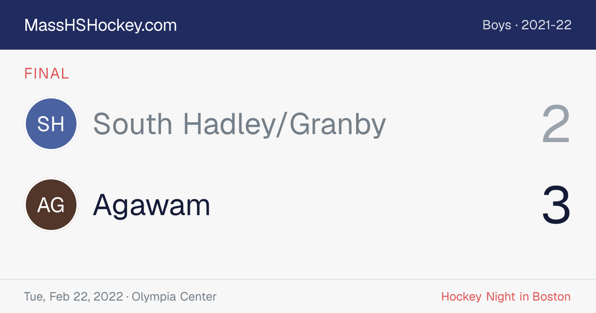 South Hadley/Granby at Agawam score card