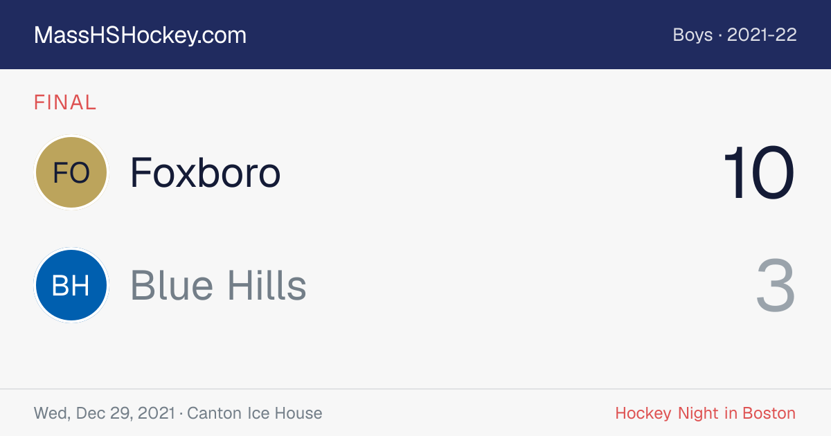 Foxboro at Blue Hills score card