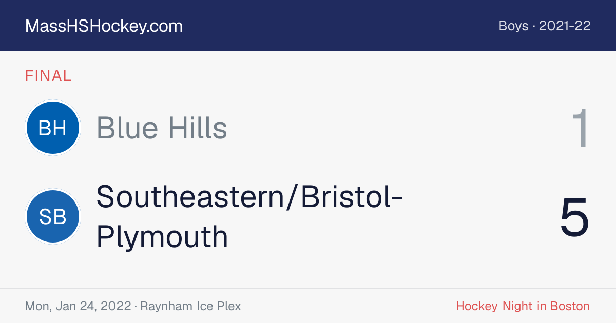 Blue Hills at Southeastern/Bristol-Plymouth score card