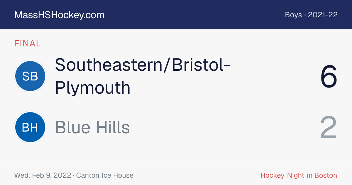 Southeastern/Bristol-Plymouth at Blue Hills score card
