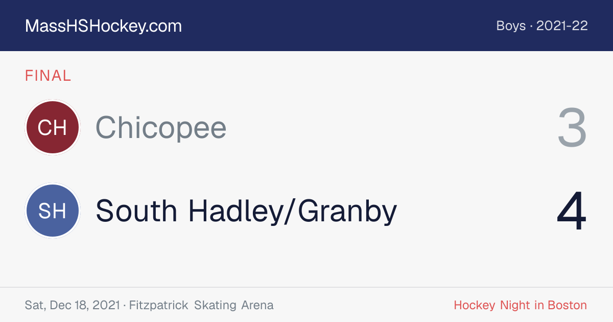 Chicopee at South Hadley/Granby score card