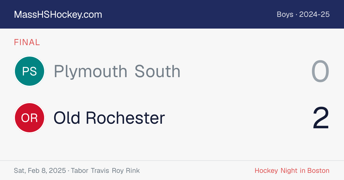 Plymouth South at Old Rochester score card