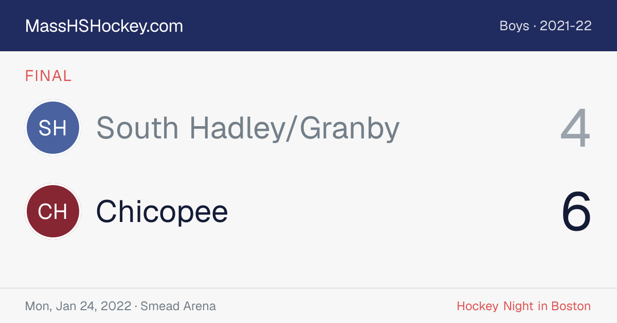 South Hadley/Granby at Chicopee score card