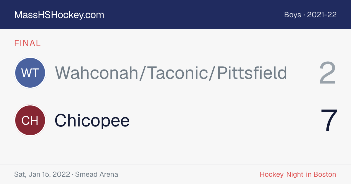 Wahconah/Taconic/Pittsfield at Chicopee score card
