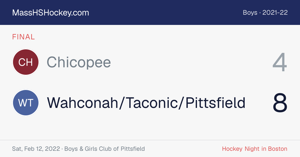 Chicopee at Wahconah/Taconic/Pittsfield score card